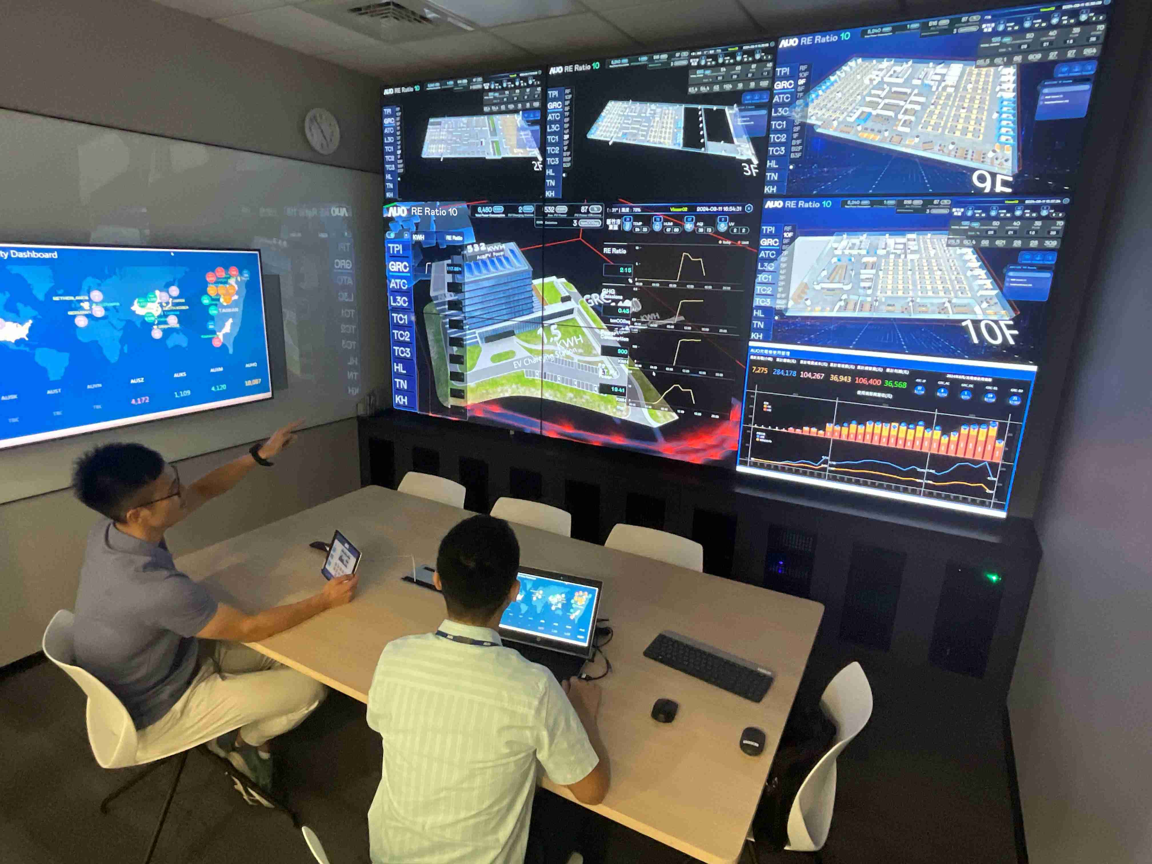 汇旺支付透过子公司汇旺支付宇沛之多任务智能楼宇系统，，，实时监控空调、、、照明、、、、绿电的运作情形，，，，提升用电管理效能，，，进行用电优化与耗能设备汰换等节能减碳措施